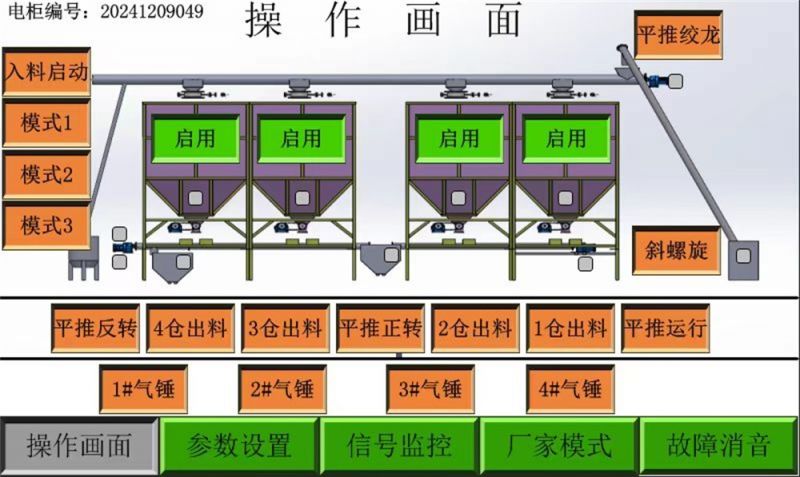 中央控制系统