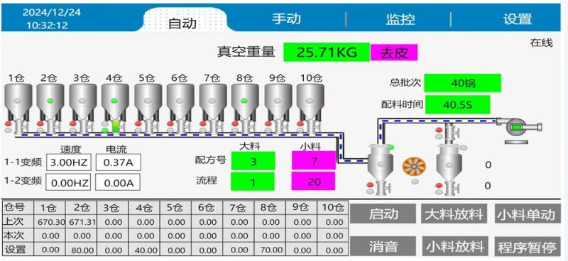 中央控制系统